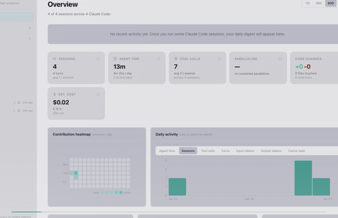 Fleetlens product tour opening card with the overview dashboard preview