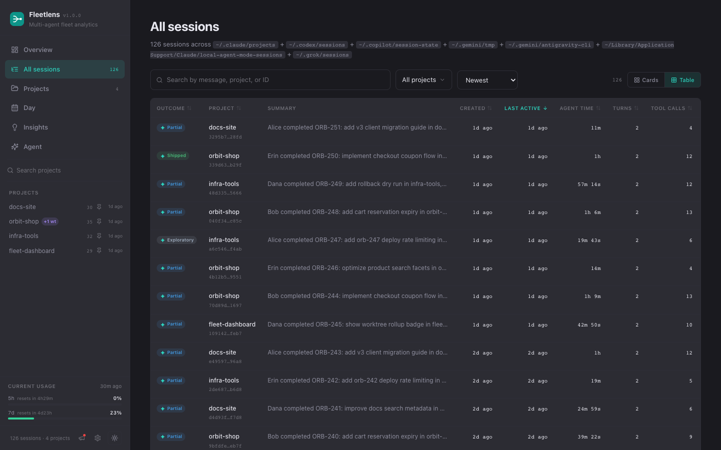 Fleetlens All sessions page with searchable session cards